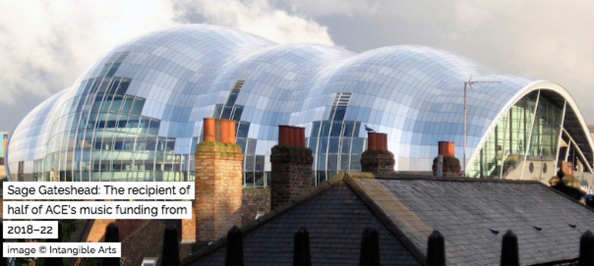 IQ MAGAZINE UK: L’ART COUNCIL SOVVENZIONA SOLO LO 0,06% DEI FONDI ALLE VENUES DELLA MUSICA POPOLARE.